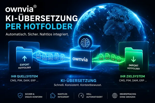 Automatisierte KI-Übersetzung per Hotfolder mit ownvia: Nahtlose Integration zwischen Quellsystem, KI-Übersetzung und Zielsystem für vollautomatische Übersetzungsworkflows.